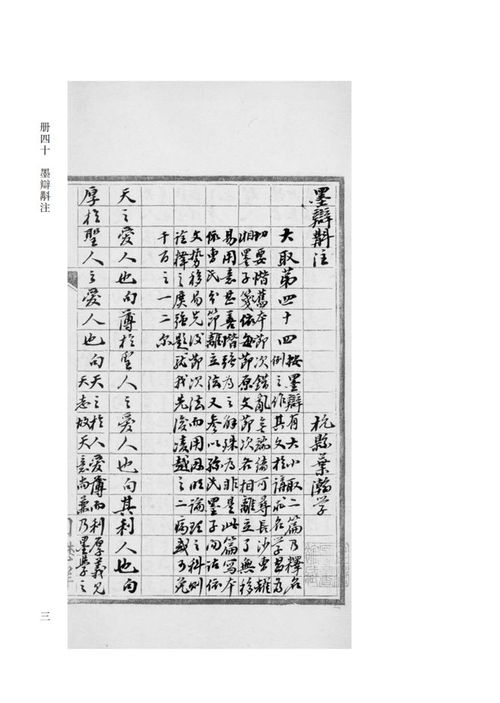 新書(shū) 晚學(xué)廬叢稿 全十六冊(cè)