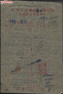 1952年新華書(shū)店總店圖書(shū)發(fā)行部?jī)?nèi)部發(fā)書(shū)通知單的歷史價(jià)值與收藏意義